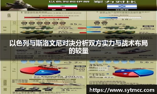 以色列与斯洛文尼对决分析双方实力与战术布局的较量