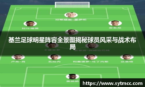 基兰足球明星阵容全景图揭秘球员风采与战术布局