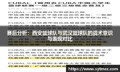 赛后分析：西安篮球队与武汉篮球队的战术意识与表现对比