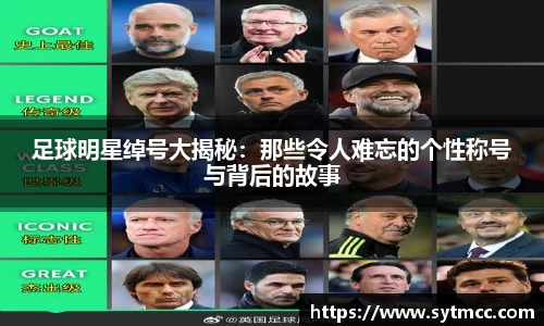 足球明星绰号大揭秘：那些令人难忘的个性称号与背后的故事