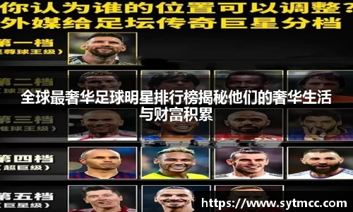 全球最奢华足球明星排行榜揭秘他们的奢华生活与财富积累