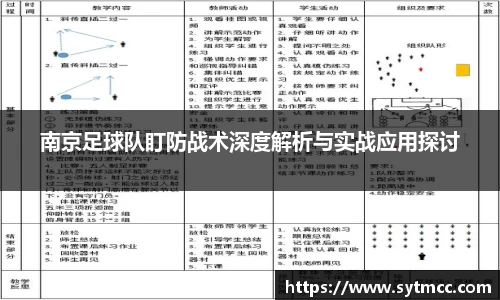 南京足球队盯防战术深度解析与实战应用探讨