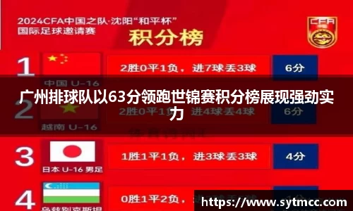 广州排球队以63分领跑世锦赛积分榜展现强劲实力