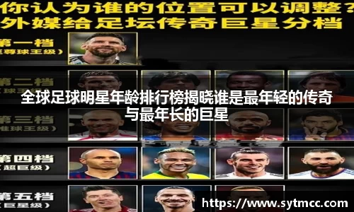 全球足球明星年龄排行榜揭晓谁是最年轻的传奇与最年长的巨星